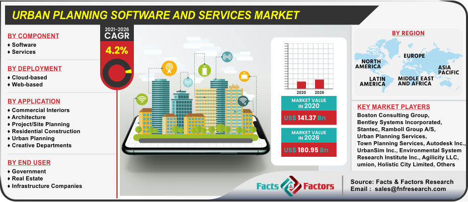 Analysis Team – Analysis, Reporting & Planning Solutions