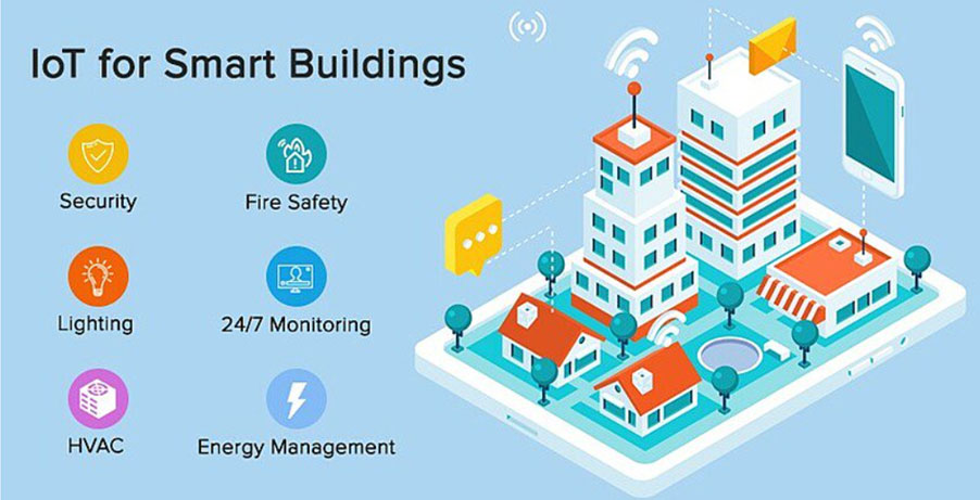 Siemens buys Wattsense in order to improve IoT Solutions for Buildings