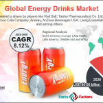 Food & Beverages