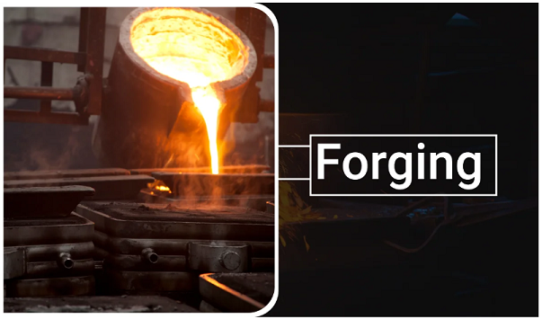 Forging Market